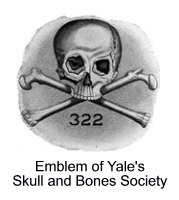 skull and bones society symbols